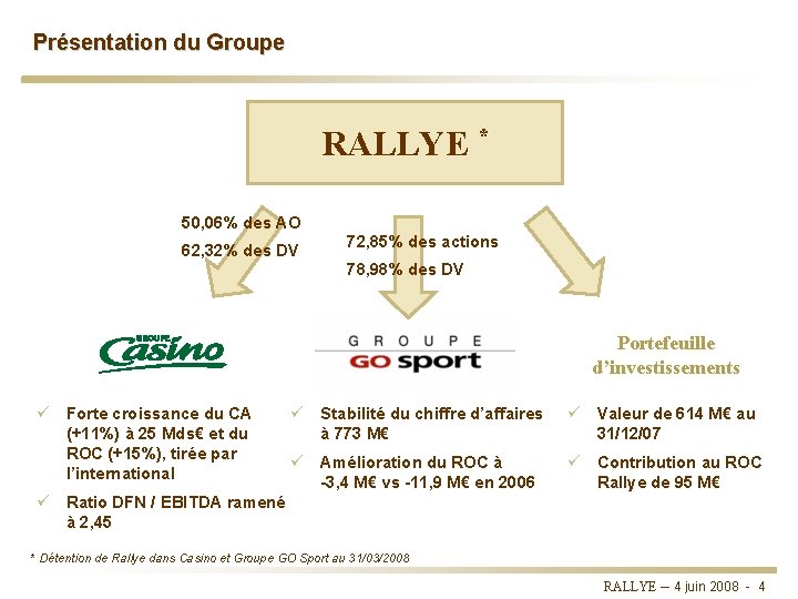 Présentation du Groupe RALLYE * 50, 06% des AO 62, 32% des DV 72,