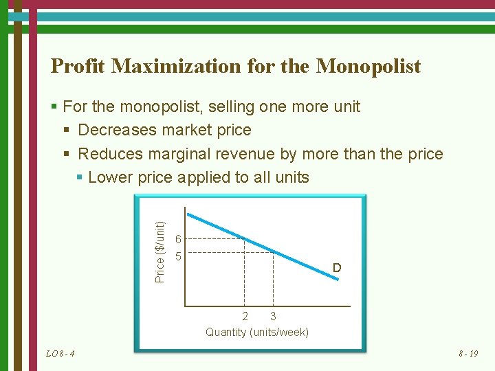 Profit Maximization for the Monopolist Price ($/unit) § For the monopolist, selling one more