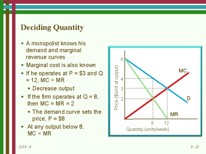 Deciding Quantity LO 8 - 4 6 Price ($/unit of output) § A monopolist