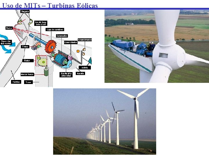 Uso de MITs – Turbinas Eólicas 