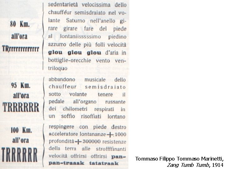 Tommaso Filippo Tommaso Marinetti, Zang Tumb, 1914 