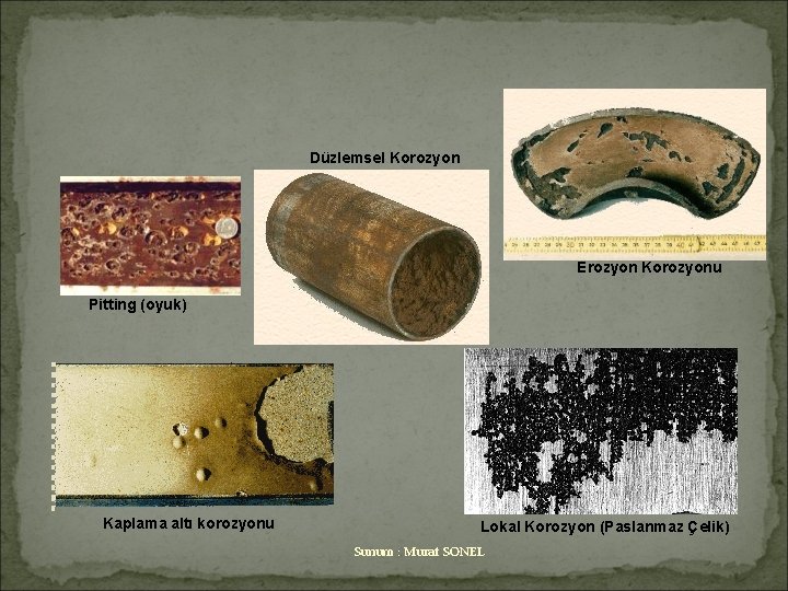 Düzlemsel Korozyon Erozyon Korozyonu Pitting (oyuk) Kaplama altı korozyonu Lokal Korozyon (Paslanmaz Çelik) Sunum