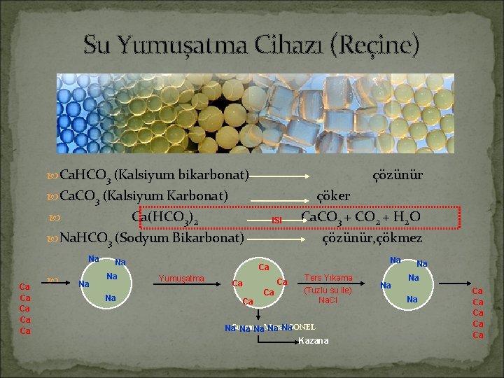 Su Yumuşatma Cihazı (Reçine) Ca. HCO 3 (Kalsiyum bikarbonat) çözünür Ca. CO 3 (Kalsiyum