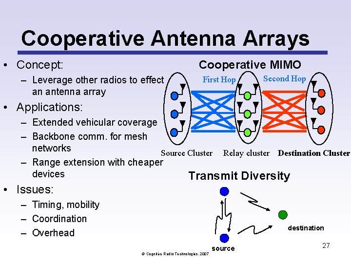 Cooperative Antenna Arrays • Concept: Cooperative MIMO – Leverage other radios to effect an Cooperative Antenna Arrays • Concept: Cooperative MIMO – Leverage other radios to effect an