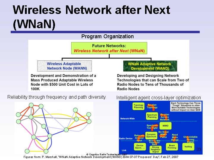 Wireless Network after Next (WNa. N) Program Organization Reliability through frequency and path diversity Wireless Network after Next (WNa. N) Program Organization Reliability through frequency and path diversity