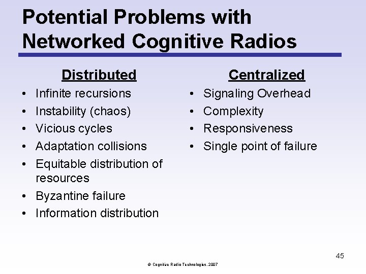 Potential Problems with Networked Cognitive Radios Distributed • • • Centralized Infinite recursions Instability Potential Problems with Networked Cognitive Radios Distributed • • • Centralized Infinite recursions Instability