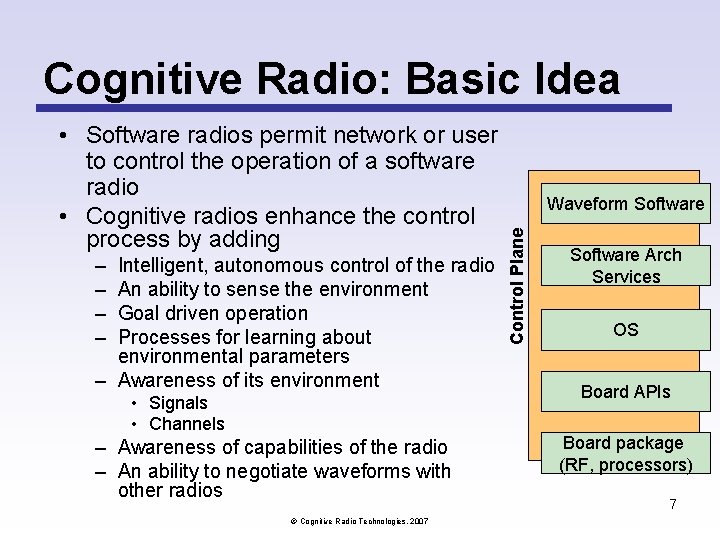 Cognitive Radio: Basic Idea – – Intelligent, autonomous control of the radio An ability Cognitive Radio: Basic Idea – – Intelligent, autonomous control of the radio An ability