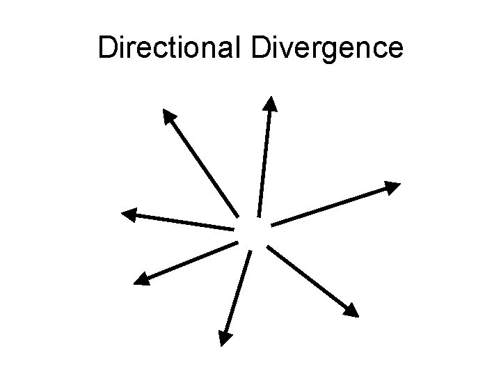 Directional Divergence Directional Divergence