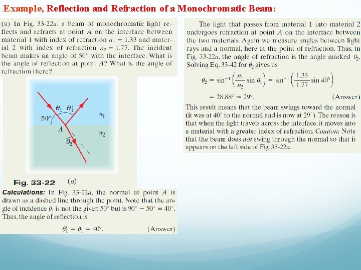 Example, Reflection and Refraction of a Monochromatic Beam: 