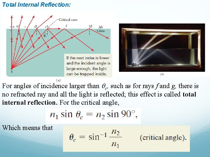 Total Internal Reflection: For angles of incidence larger than qc, such as for rays