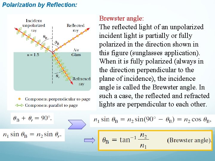 Polarization by Reflection: Brewster angle: The reflected light of an unpolarized incident light is