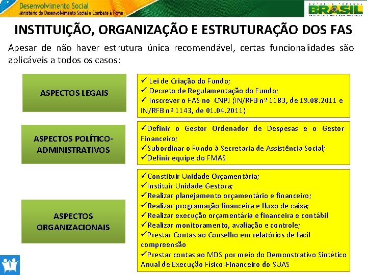 INSTITUIÇÃO, ORGANIZAÇÃO E ESTRUTURAÇÃO DOS FAS Apesar de não haver estrutura única recomendável, certas