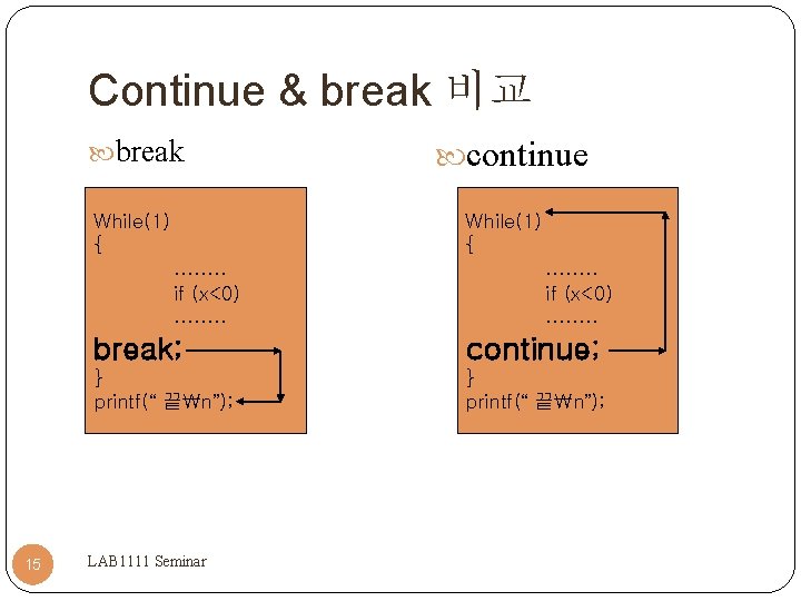 Continue & break 비교 break While(1) { ……. . if (x<0) ……. . 15