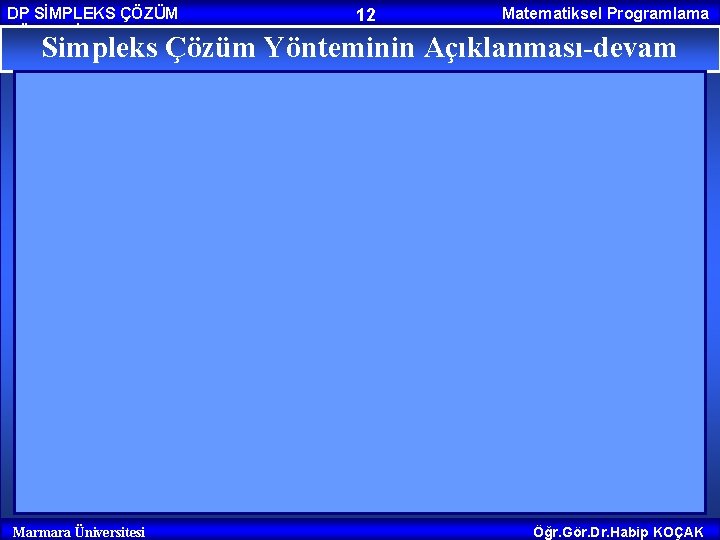 DP SİMPLEKS ÇÖZÜM YÖNTEMİ 12 Matematiksel Programlama Simpleks Çözüm Yönteminin Açıklanması-devam Marmara Üniversitesi Öğr.