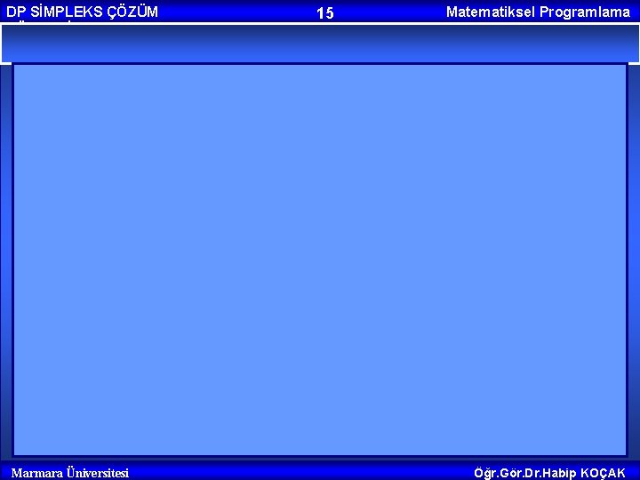 DP SİMPLEKS ÇÖZÜM YÖNTEMİ Marmara Üniversitesi 15 Matematiksel Programlama Öğr. Gör. Dr. Habip KOÇAK