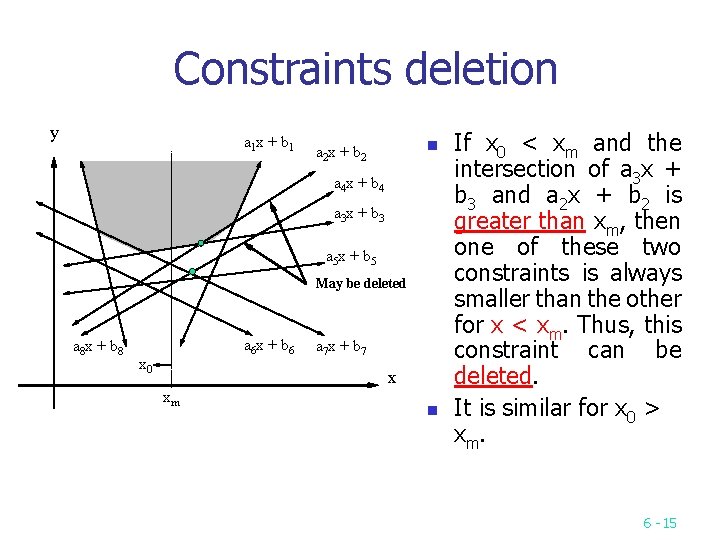 Constraints deletion y a 1 x + b 1 n a 2 x +