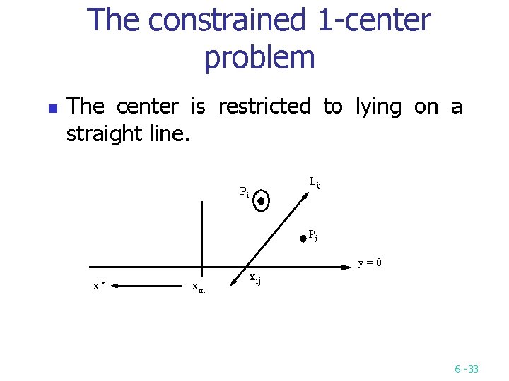 The constrained 1 center problem n The center is restricted to lying on a