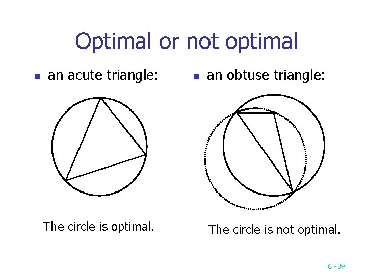 Optimal or not optimal n an acute triangle: The circle is optimal. n an