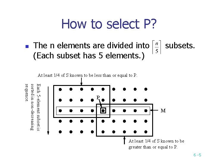 How to select P? n The n elements are divided into (Each subset has