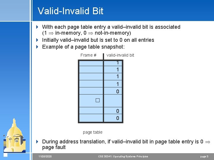 Valid-Invalid Bit 4 With each page table entry a valid–invalid bit is associated (1