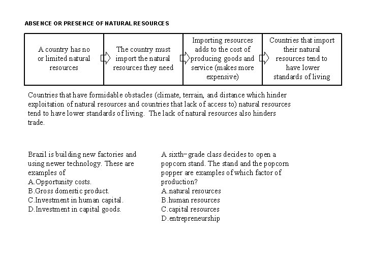 ABSENCE OR PRESENCE OF NATURAL RESOURCES A country has no or limited natural resources