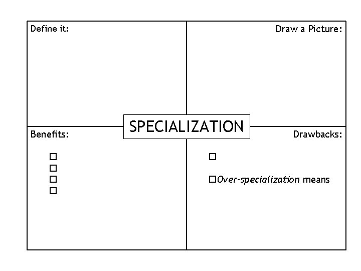 Define it: Benefits: o o Draw a Picture: SPECIALIZATION Drawbacks: o o. Over-specialization means