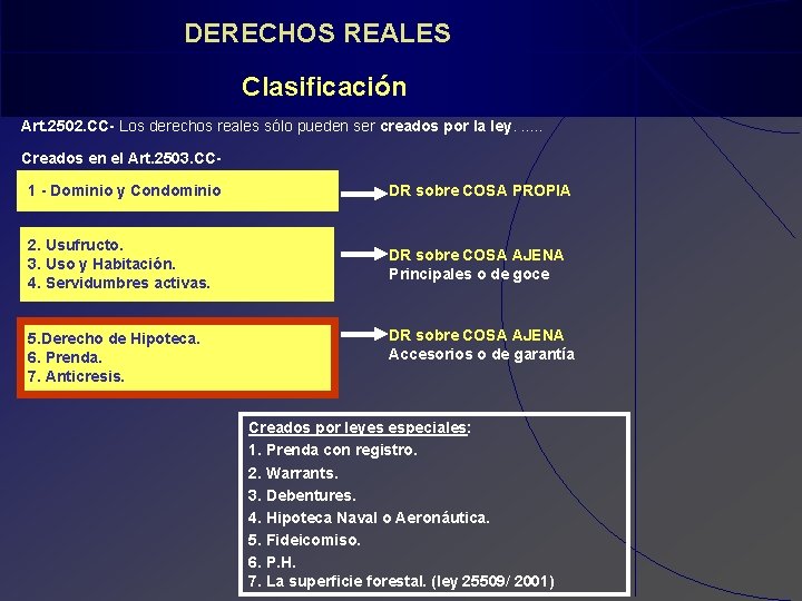 DERECHOS REALES Clasificación Art. 2502. CC- Los derechos reales sólo pueden ser creados por