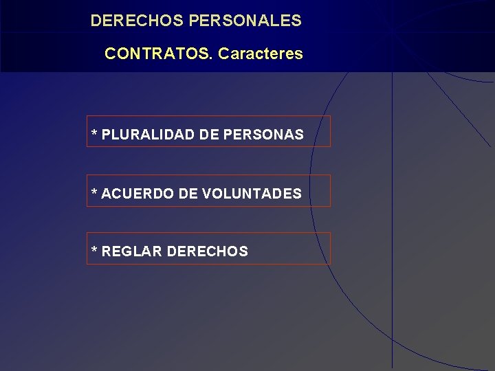 DERECHOS PERSONALES CONTRATOS. Caracteres * PLURALIDAD DE PERSONAS * ACUERDO DE VOLUNTADES * REGLAR