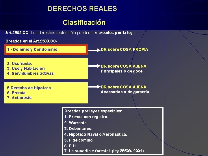 DERECHOS REALES Clasificación Art. 2502. CC- Los derechos reales sólo pueden ser creados por