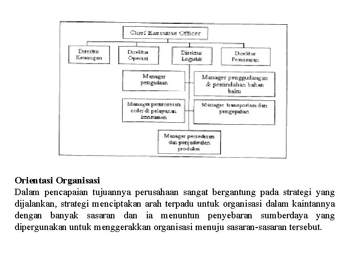 Orientasi Organisasi Dalam pencapaian tujuannya perusahaan sangat bergantung pada strategi yang dijalankan, strategi menciptakan Orientasi Organisasi Dalam pencapaian tujuannya perusahaan sangat bergantung pada strategi yang dijalankan, strategi menciptakan