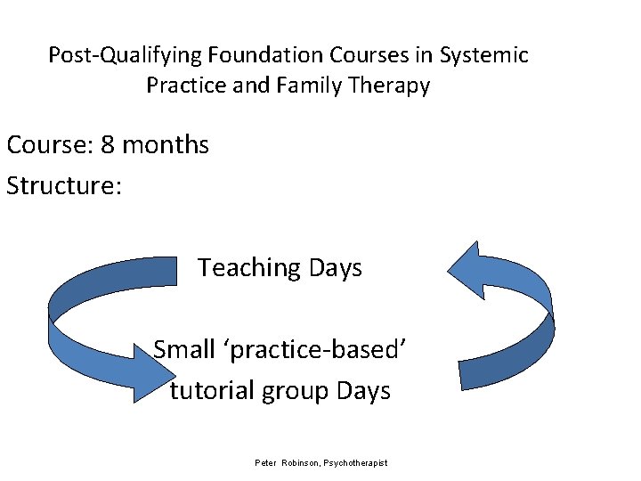 Post-Qualifying Foundation Courses in Systemic Practice and Family Therapy Course: 8 months Structure: Teaching