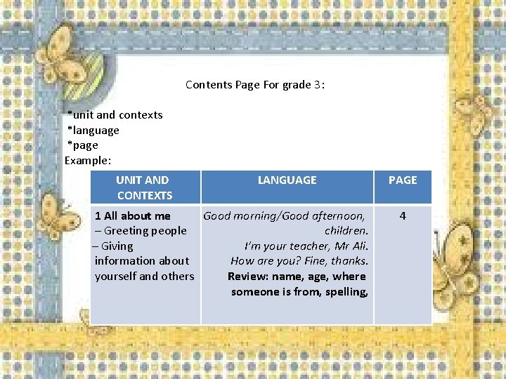 Contents Page For grade 3: *unit and contexts *language *page Example: UNIT AND CONTEXTS