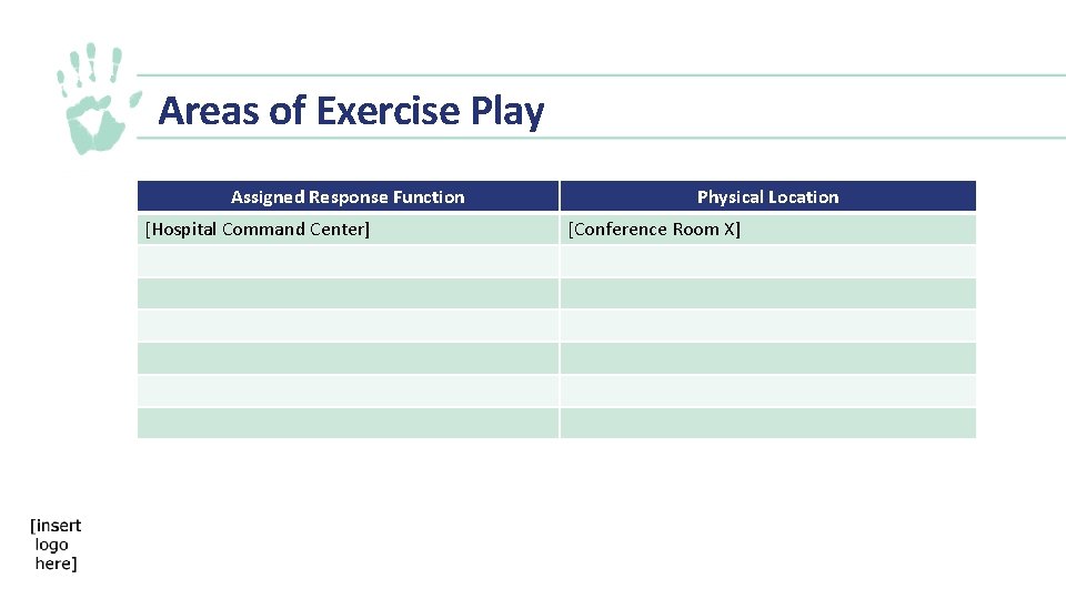 Areas of Exercise Play Assigned Response Function [Hospital Command Center] Physical Location [Conference Room