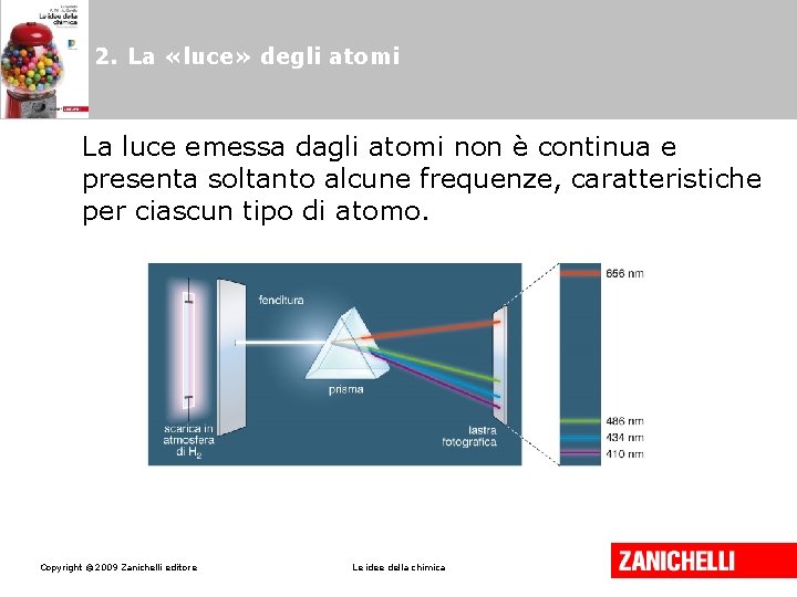2. La «luce» degli atomi La luce emessa dagli atomi non è continua e 2. La «luce» degli atomi La luce emessa dagli atomi non è continua e