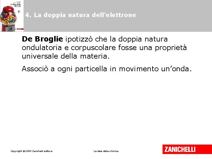 4. La doppia natura dell’elettrone De Broglie ipotizzò che la doppia natura ondulatoria e