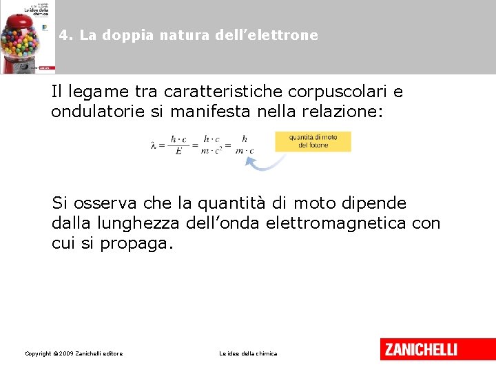 4. La doppia natura dell’elettrone Il legame tra caratteristiche corpuscolari e ondulatorie si manifesta 4. La doppia natura dell’elettrone Il legame tra caratteristiche corpuscolari e ondulatorie si manifesta