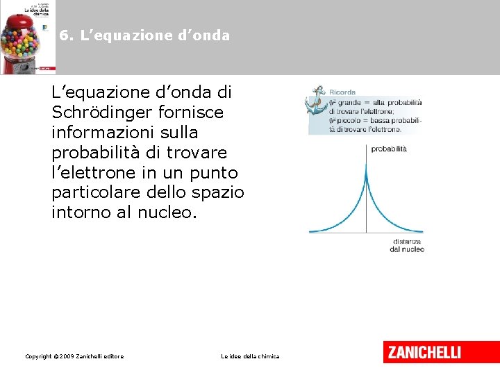 6. L’equazione d’onda di Schrödinger fornisce informazioni sulla probabilità di trovare l’elettrone in un 6. L’equazione d’onda di Schrödinger fornisce informazioni sulla probabilità di trovare l’elettrone in un
