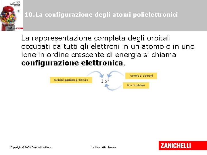 10. La configurazione degli atomi polielettronici La rappresentazione completa degli orbitali occupati da tutti