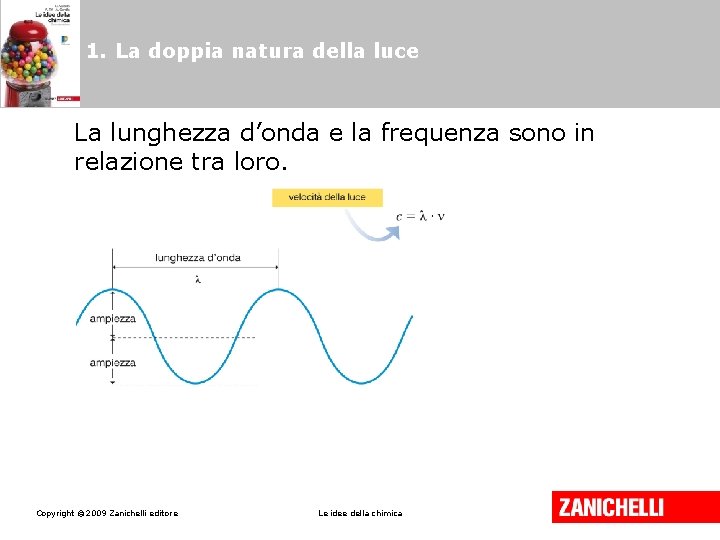 1. La doppia natura della luce La lunghezza d’onda e la frequenza sono in