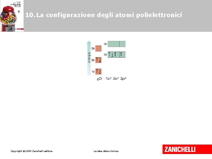 10. La configurazione degli atomi polielettronici Copyright © 2009 Zanichelli editore Le idee della