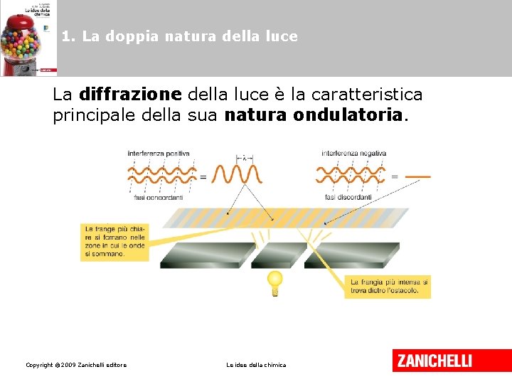 1. La doppia natura della luce La diffrazione della luce è la caratteristica principale