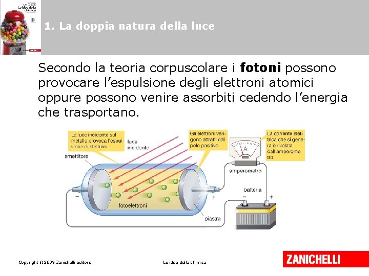 1. La doppia natura della luce Secondo la teoria corpuscolare i fotoni possono provocare