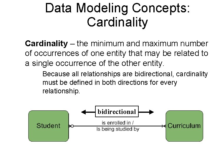 Data Modeling Concepts: Cardinality – the minimum and maximum number of occurrences of one