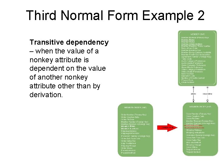 Third Normal Form Example 2 Transitive dependency – when the value of a nonkey