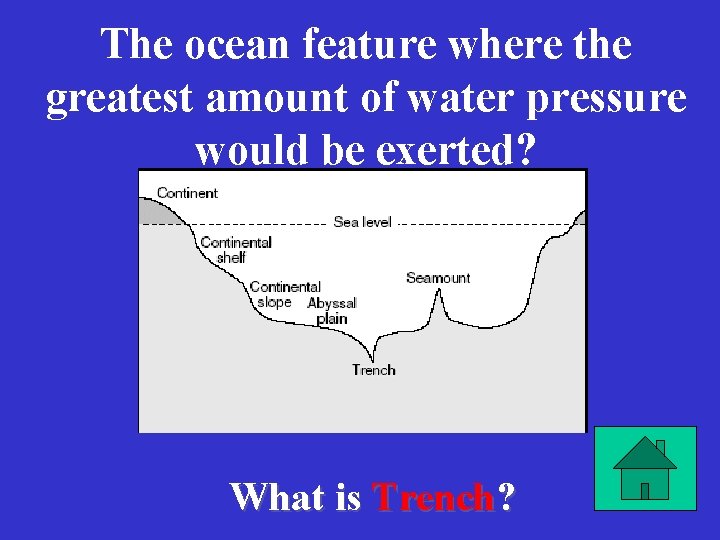 The ocean feature where the greatest amount of water pressure would be exerted? What