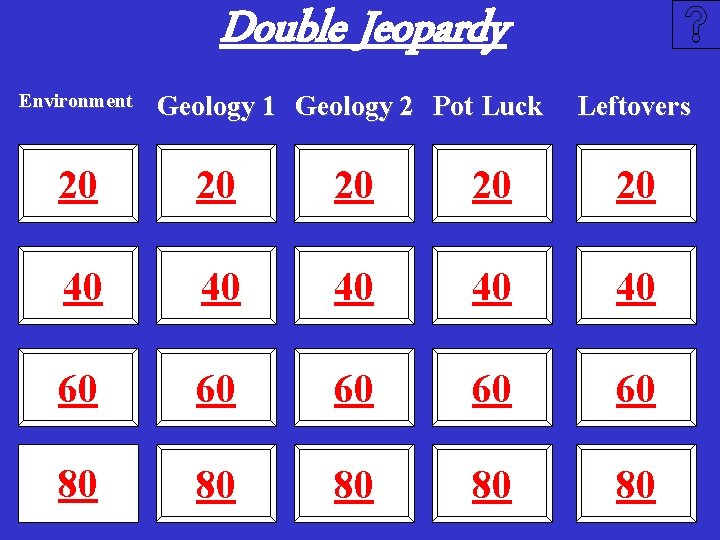 Double Jeopardy Environment Geology 1 Geology 2 Pot Luck Leftovers 20 20 20 40