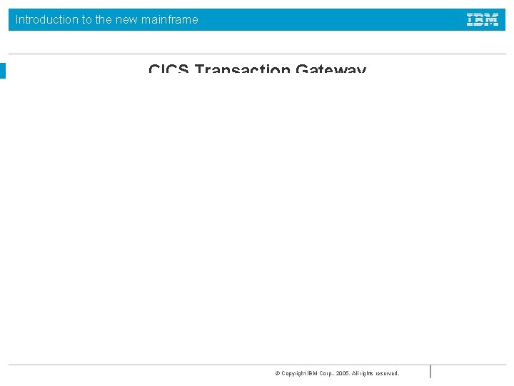 Introduction to the new mainframe CICS Transaction Gateway © Copyright IBM Corp. , 2005.