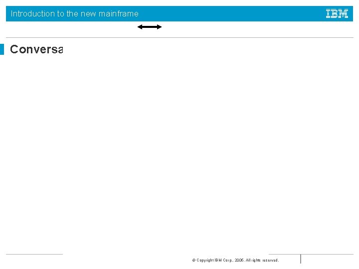 Introduction to the new mainframe Conversational Pseudo-Conversational © Copyright IBM Corp. , 2005. All