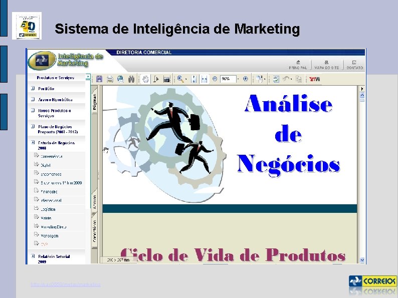 Sistema de Inteligência de Marketing http: //sac 0558/metas/marketing 