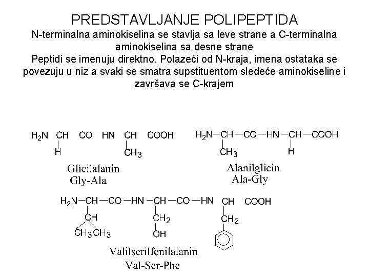 PREDSTAVLJANJE POLIPEPTIDA N-terminalna aminokiselina se stavlja sa leve strane a C-terminalna aminokiselina sa desne